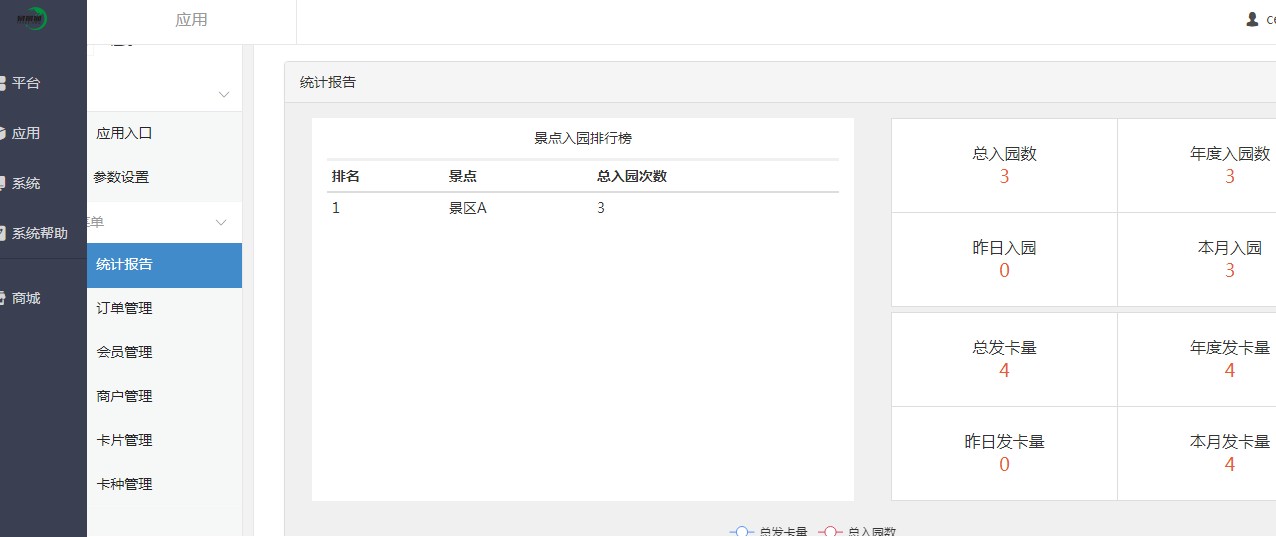 小程序年卡次卡的統(tǒng)計(jì)報(bào)告0.jpg