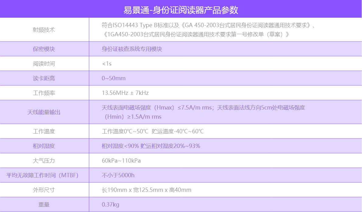 景點(diǎn)身份證識別儀2.jpg