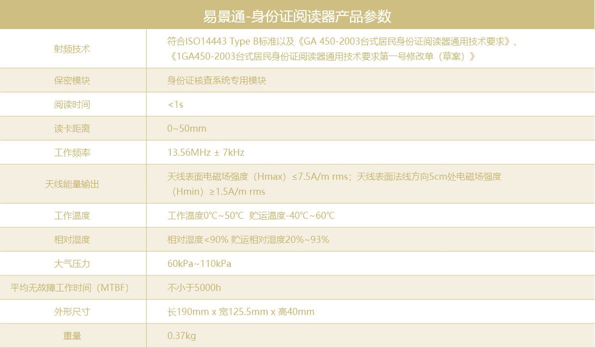 景點(diǎn)身份證識(shí)別儀廠家2.jpg