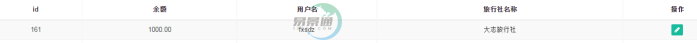 易景通景區(qū)分銷系統(tǒng)：財務(wù)管理